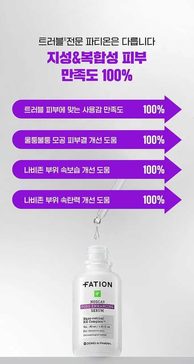[단독기획/대용량] 파티온 노스카나인 트러블 모공탄력 세럼 50ml 기획(+5ml+크림 5ml) 상세페이지 15
